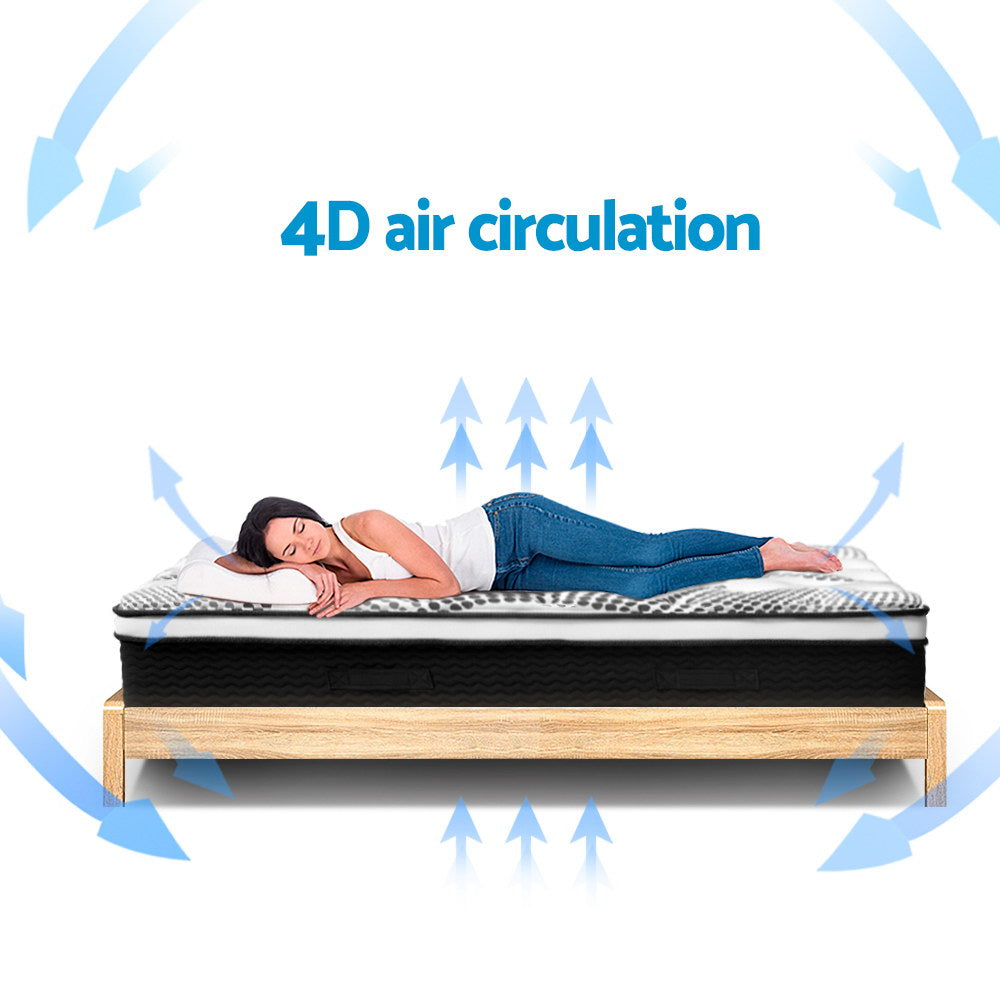 Factory Buys 32cm Euro Top Mattress - King