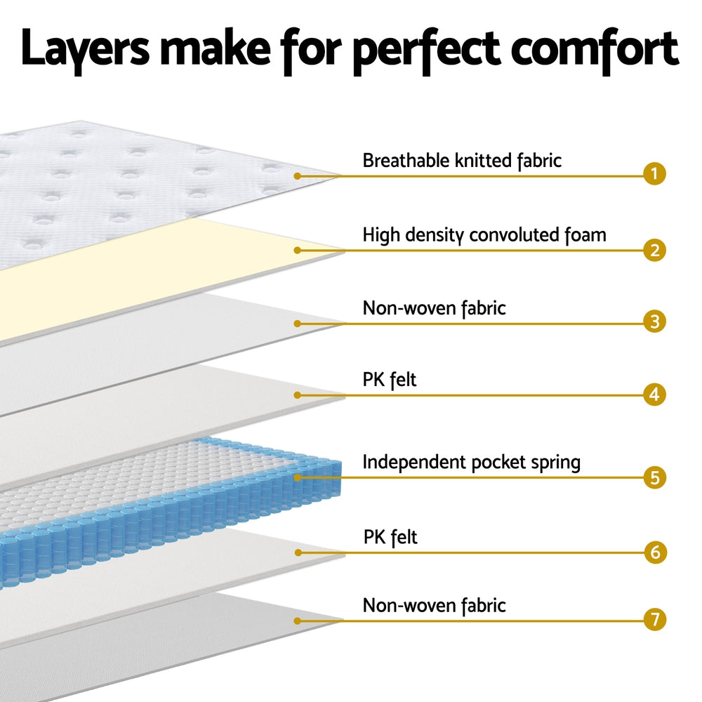Saffira 30cm Thick Euro Top Pocket Spring Mattress - King