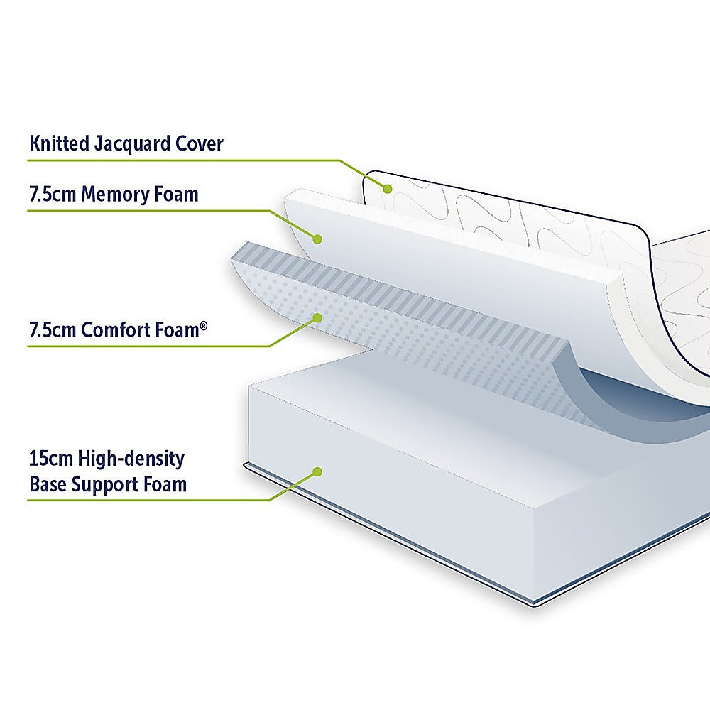 Kairos 30cm Mattress Memory Foam Green Tea Infused - Single