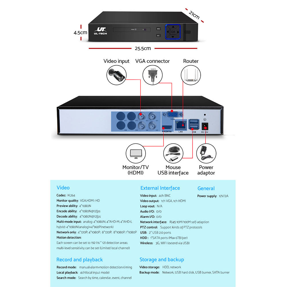 CCTV Security System 4CH DVR 4 Cameras 1TB Hard Drive