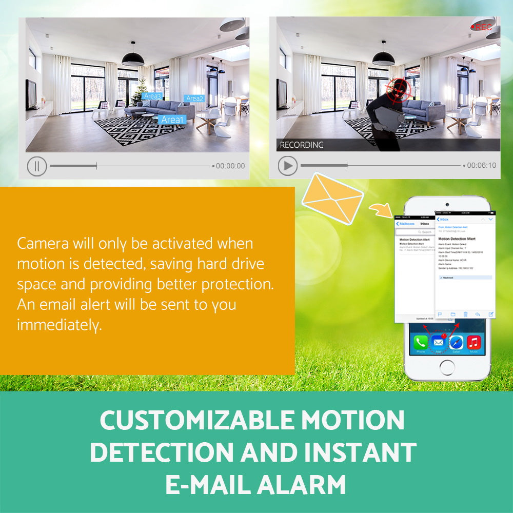 CCTV Security System 4CH DVR 4 Cameras 2TB Hard Drive