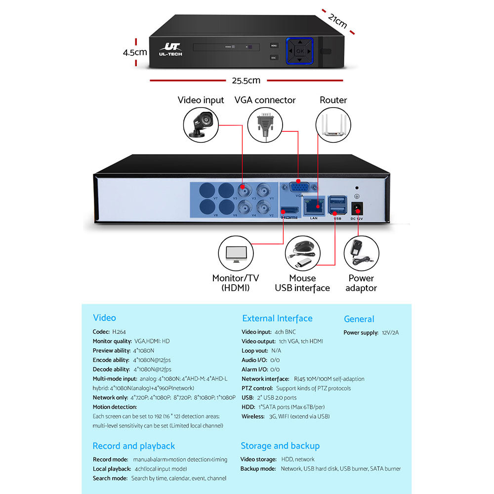 CCTV Security System 4CH DVR 4 Cameras 1TB Hard Drive