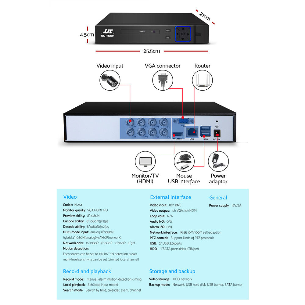 CCTV Security System 8CH DVR 4 Cameras 1080p