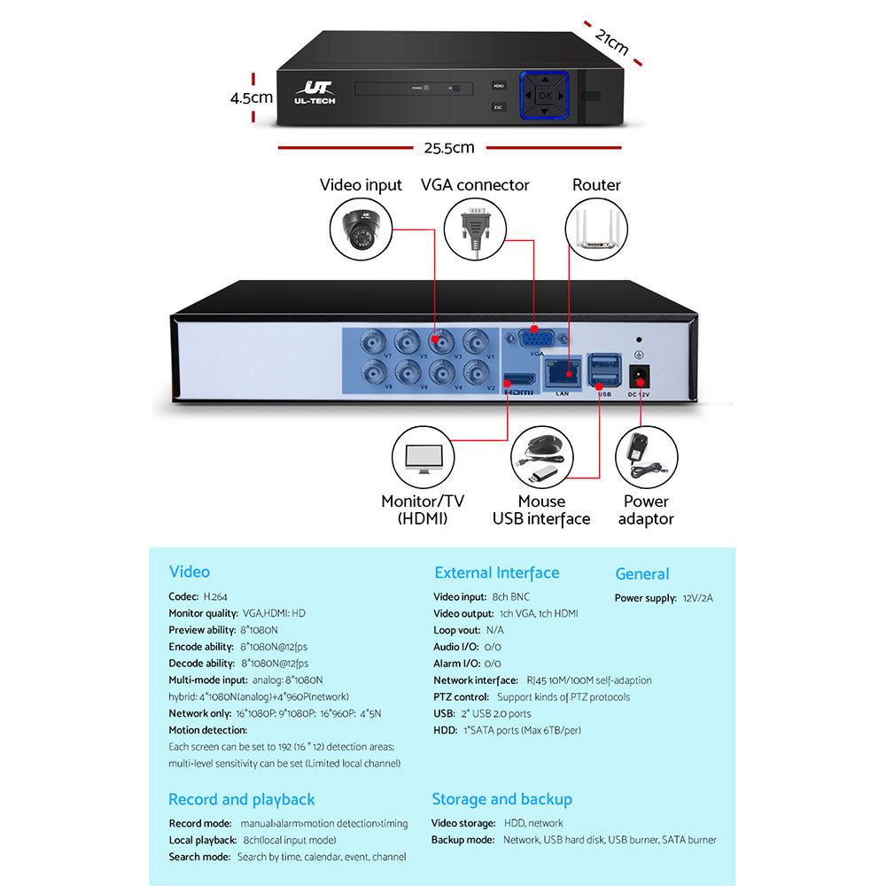 CCTV Security System 8CH DVR 4 Cameras 1TB Hard Drive