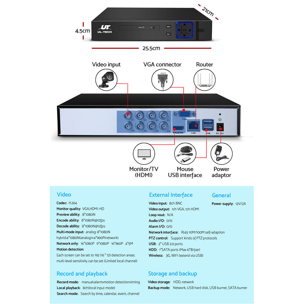 CCTV Security System 8CH DVR 4 Cameras 1080p