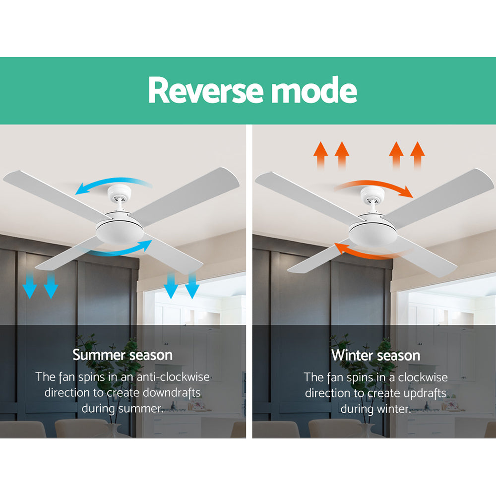 52'' Ceiling Fan AC Motor 4 Blades with Remote - White