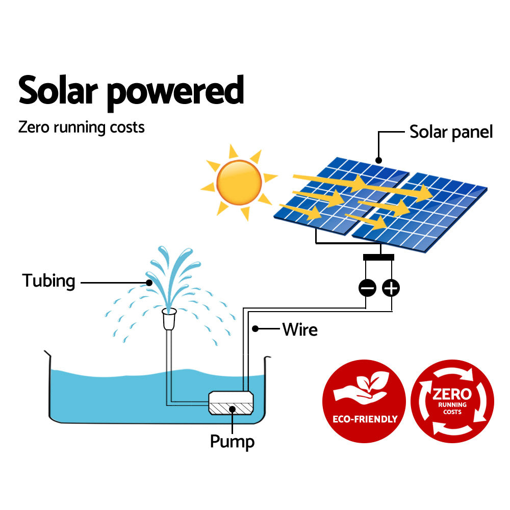 Solar Pond Pump Water Fountain Filter Kit Outdoor Submersible Panel