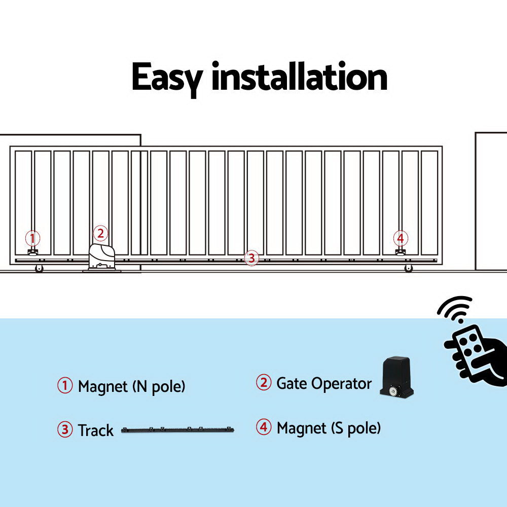 Auto Electric Sliding Gate Opener 1000kg 4m Rails