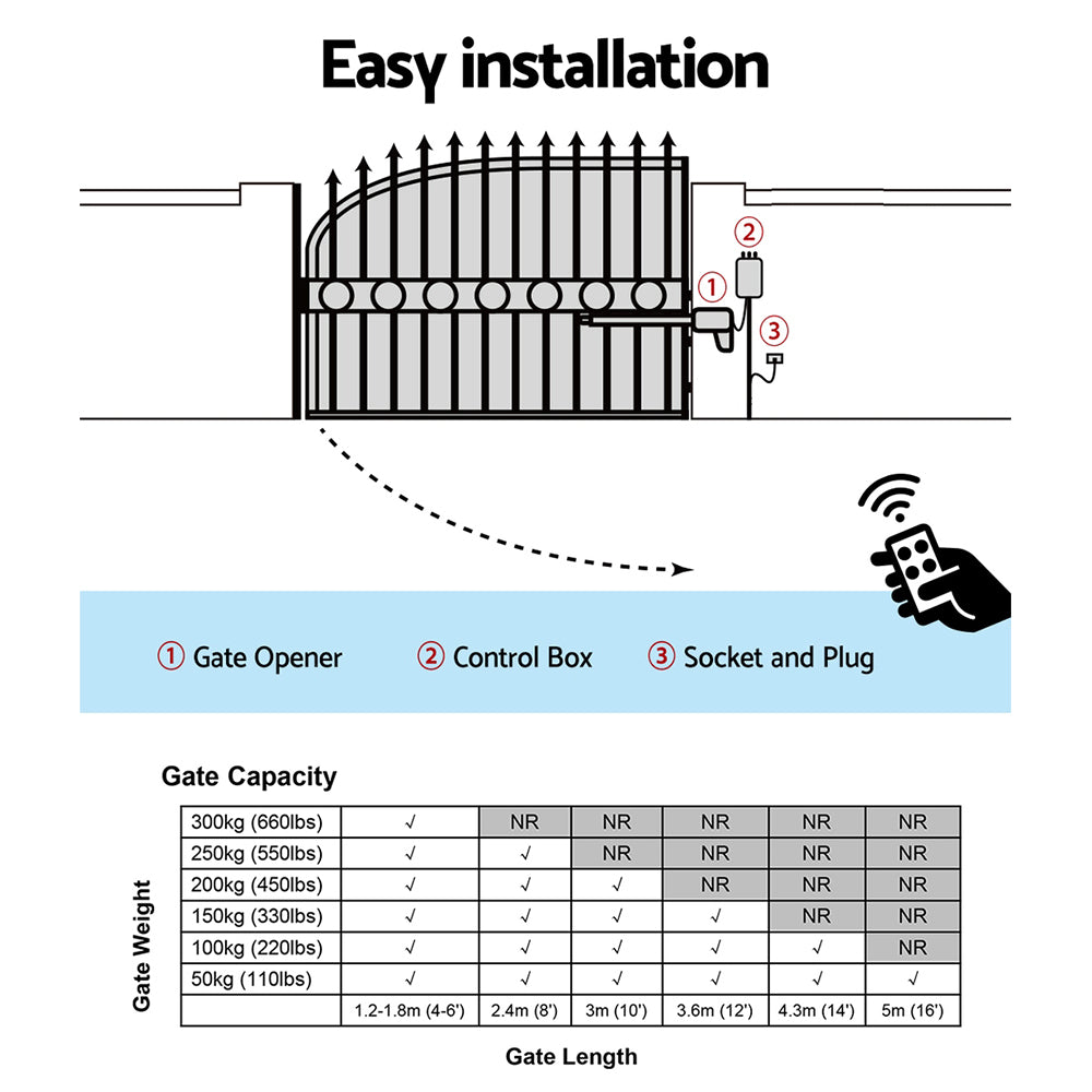 Single Swing Gate Opener 10W Solar Power Automatic Electric 300kg 5m