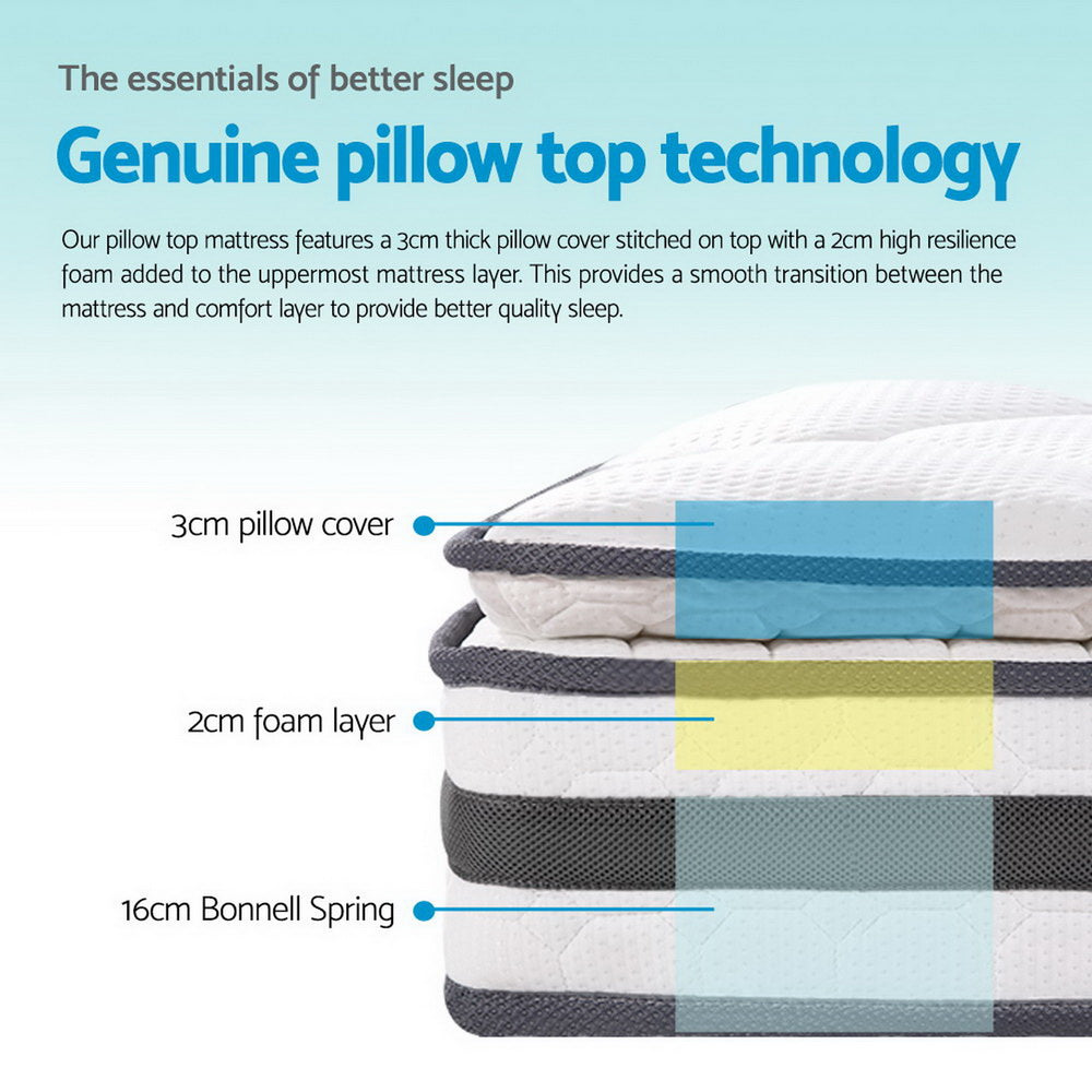 Rio 21cm Thick Pillow Top Spring Mattress - King Single