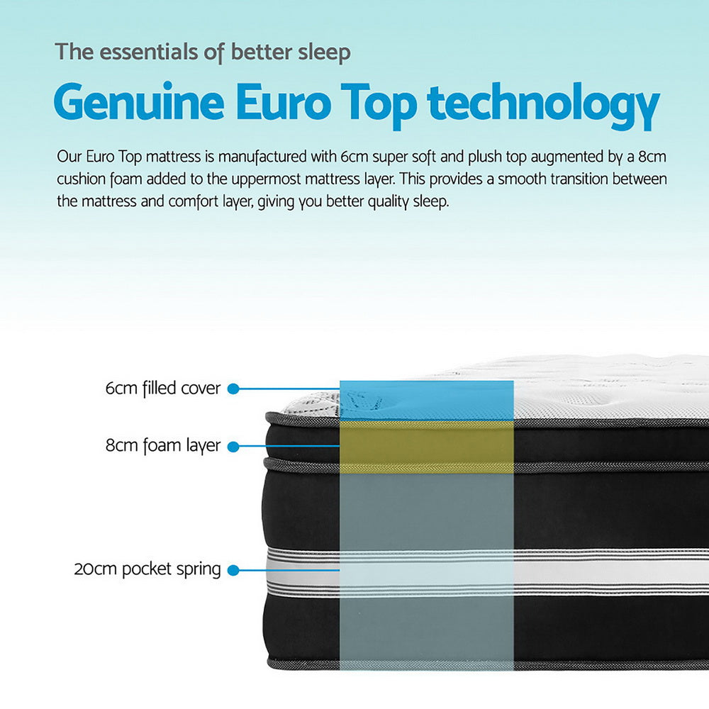 Eleya 34cm Thick Euro Top Cool Gel Pocket Spring Mattress - King