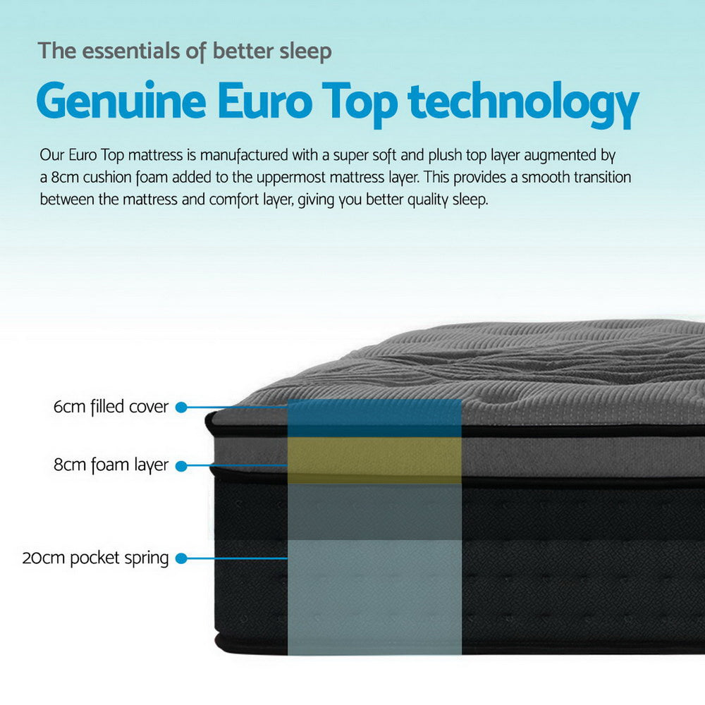 Boxer 34cm Thick Euro Top Pocket Spring Mattress - King Single