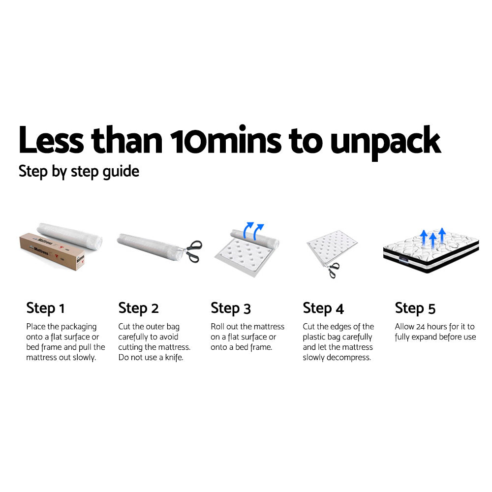 Eden 18cm Mattress Pillow Top - Single