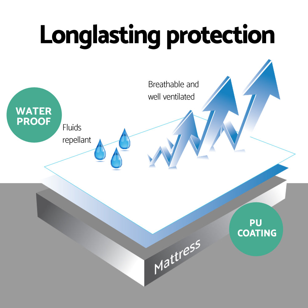 KING SINGLE Mattress Protector - White