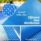 8mx4.2m Solar Swimming Pool Cover 400 Micron Outdoor Bubble Blanket