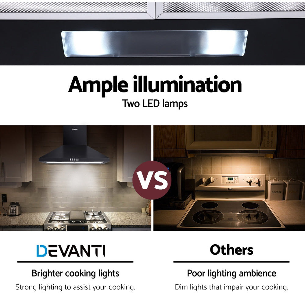 Devanti 600mm Range Hood 60cm Rangehood Black