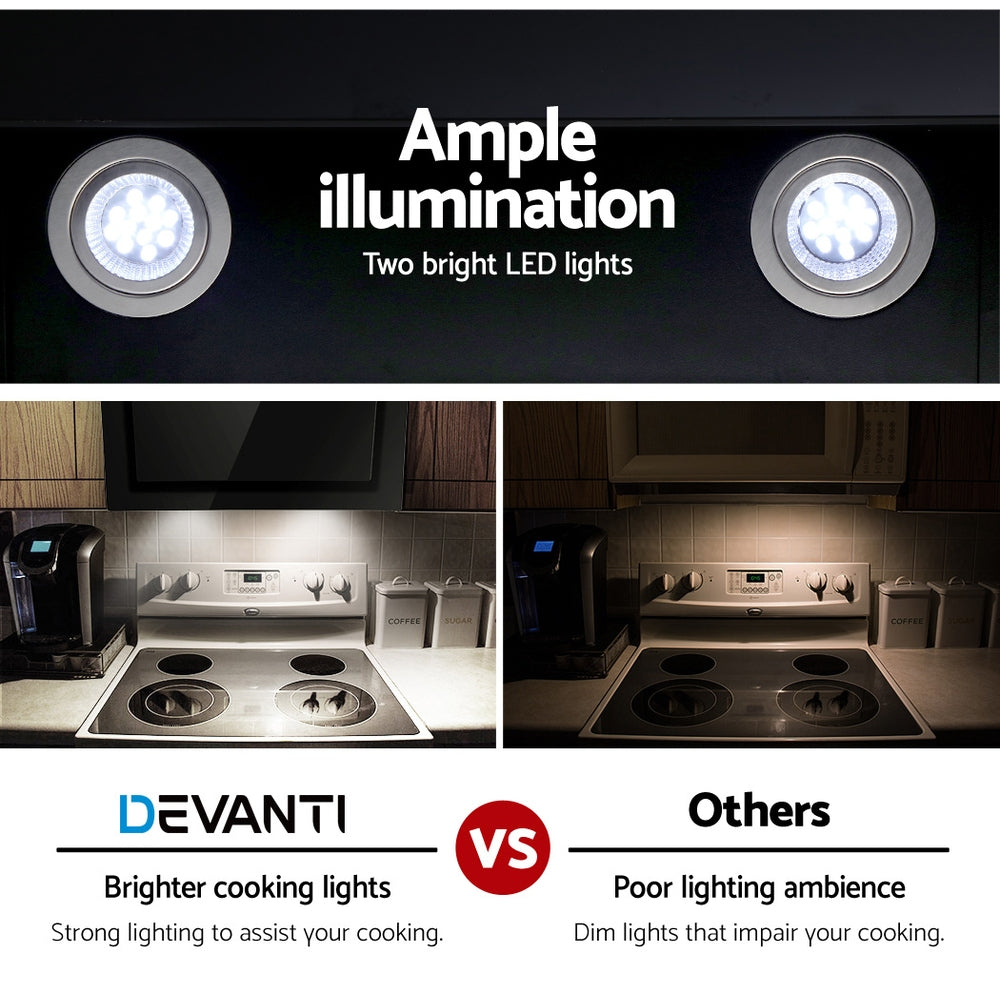 Devanti 900mm Range Hood 90cm Rangehood Glass Black