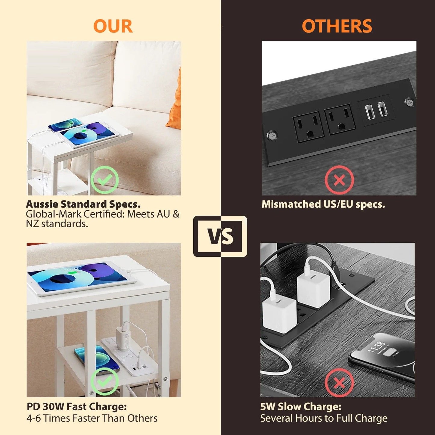 Rideau Bedside Tables with Power Chic Look - White