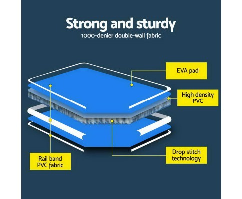 5m x 1m Inflatable Air Track Mat 20cm Thick Gymnastic Tumbling Blue And White