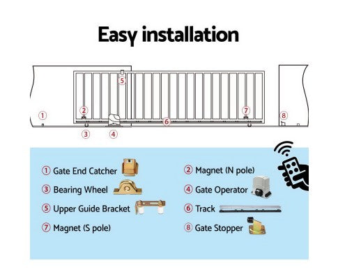 Electric Sliding Gate Opener 1200KG With Hardware Kit 4M Rail
