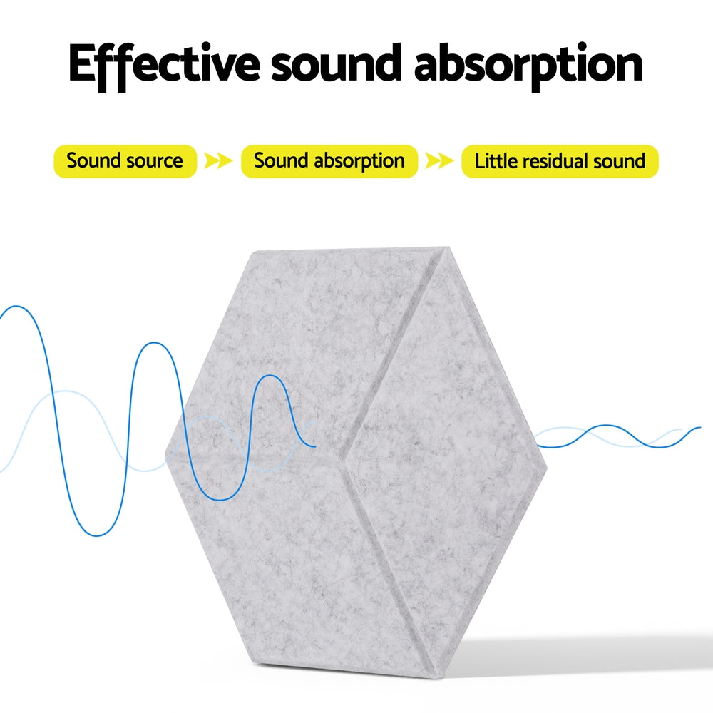 Acoustic Foam 12pcs 35x30x0.9cm Soundproof Absorption Panel Adhesive Grey