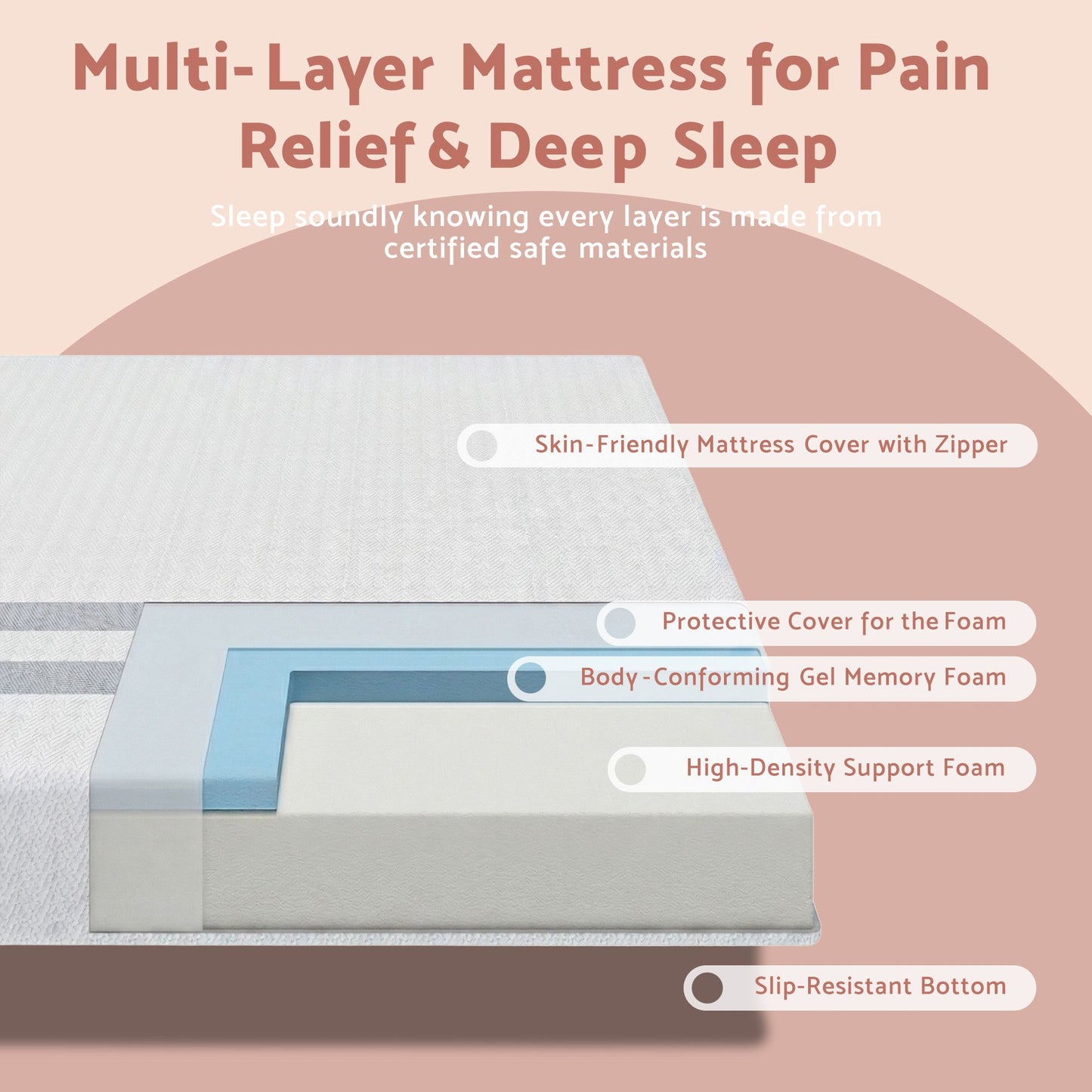 Rutile Bed & Mattress Package with 20cm Mattress Velvet Scallop Bedhead 20cm Mattress - Pink King Single