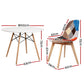 5-Piece Sivia White Dining Table & Chair Set DSW