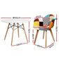 5-Piece Devin Dining Table & Chair Set DSW - White