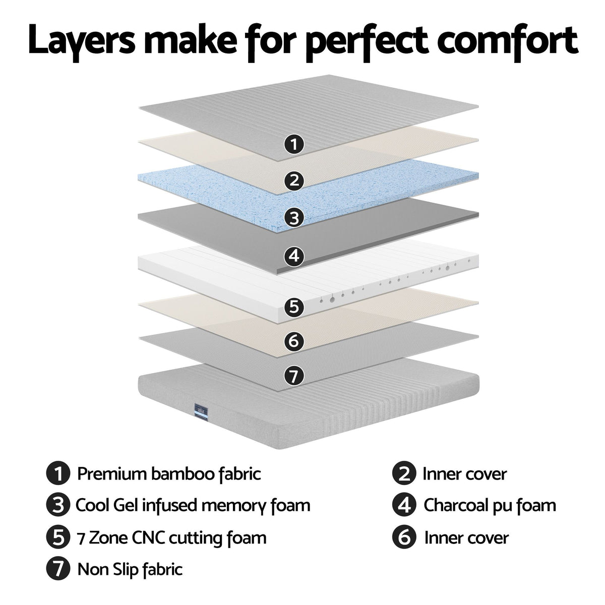 Shale Bed & Mattress Package with 15cm Mattress Memory Foam Electric Bed Base Zero Gravity - Black & Grey Double