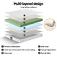 Shale Bed & Mattress Package with 20cm Mattress Mattress Adjustable Bed Base - Black King