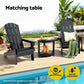 Io Outdoor Coffee Side Table HDPE Desk Corner Shower Stool Bench Seat with Storage Shelf Black
