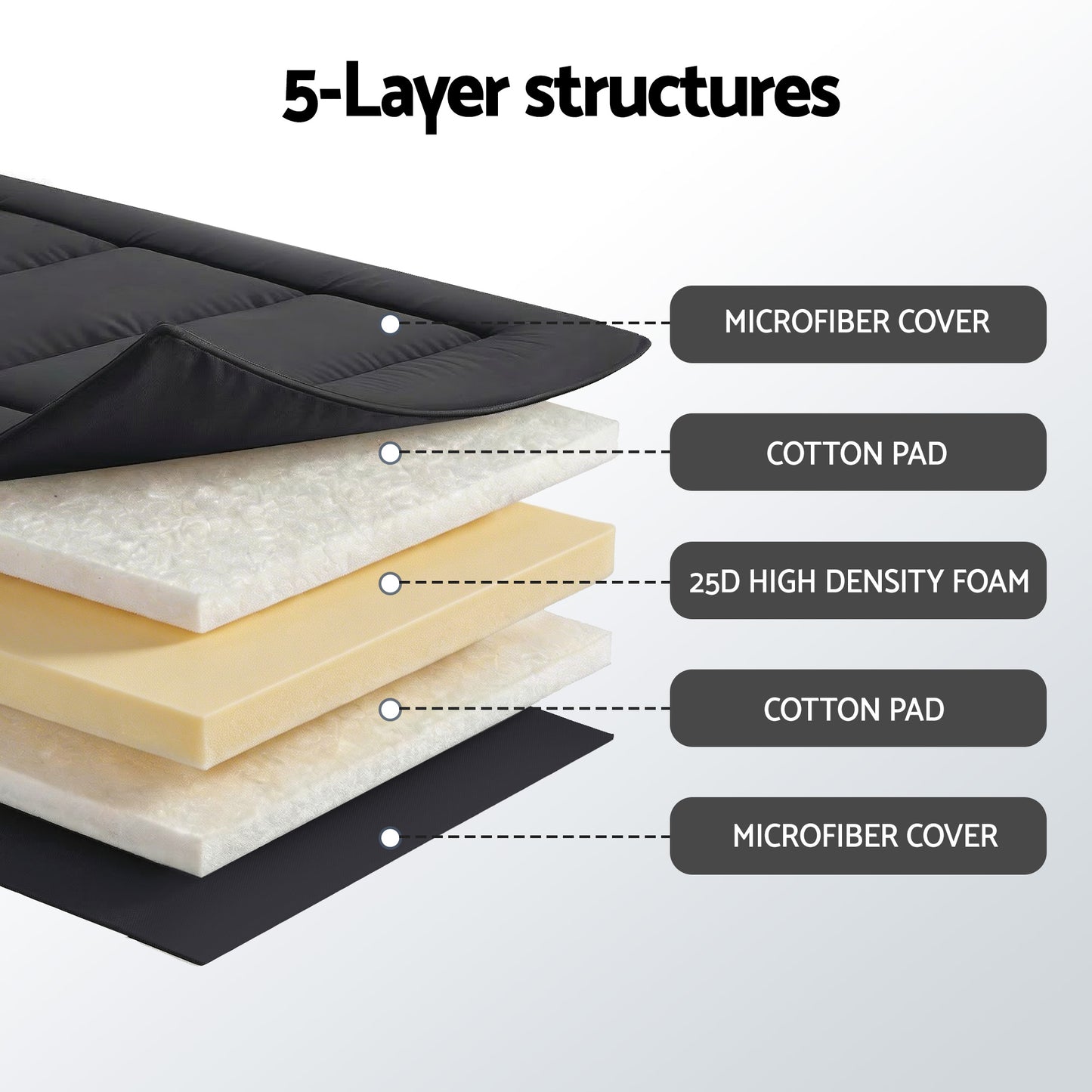 Oisin 10cm Japanese Floor Mattress Foldable Futon Mattress Washable Cover Straps
