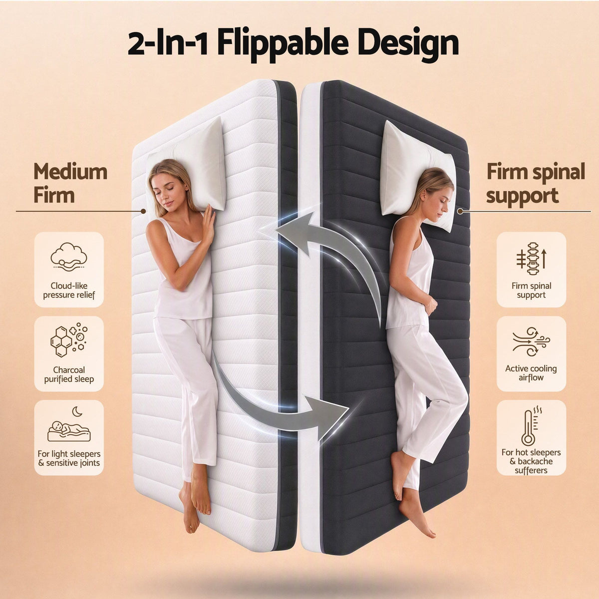 Reverie 18cm Memory Foam Mattress Dual Feel Reversible Charcoal Foam - King