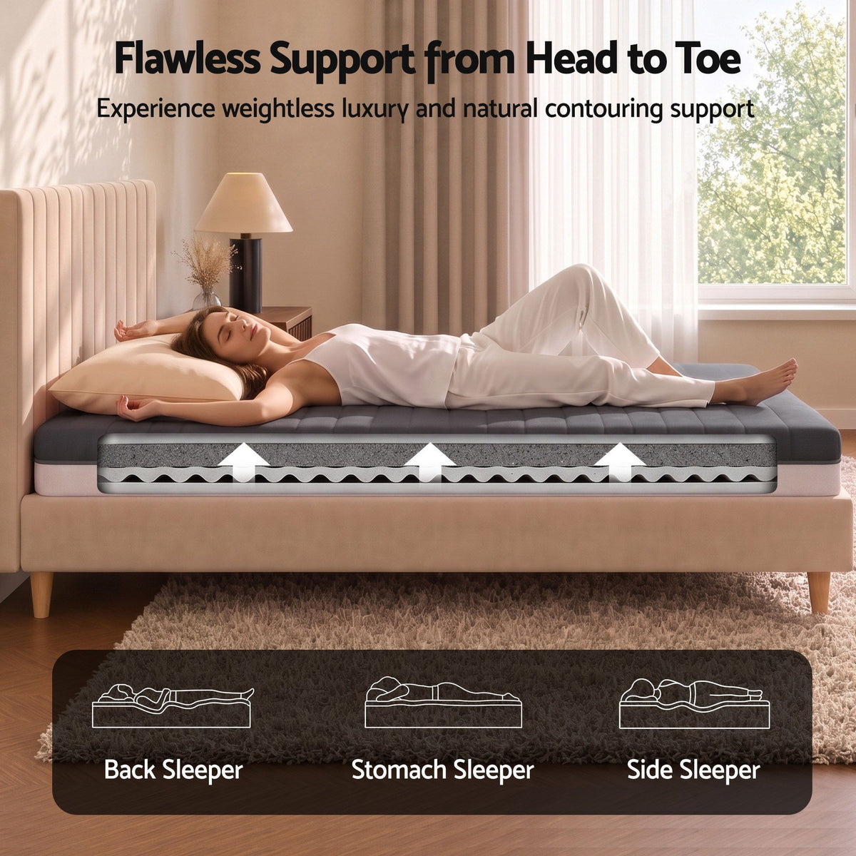 Reverie 18cm Memory Foam Mattress Dual Feel Reversible Charcoal Foam - King