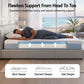 Ortona 22cm Cooling Gel Memory Foam Mattress Medium Firm - Double