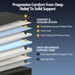 Zarina 30cm Cooling Memory Foam Mattress Medium Firm with Gel Comfort - Single