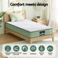 Thoren 25cm Memory Foam Mattress Dual Layer Zipper Cover Cool Charcoal Foam Mattresses - Single