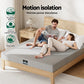 Nyra 15cm Cool Gel Memory Foam Mattress Charcoal 7-Zone Washable Bamboo Cover - Double