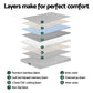 Nyra 15cm Cool Gel Memory Foam Mattress Charcoal 7-Zone Washable Bamboo Cover - King Single
