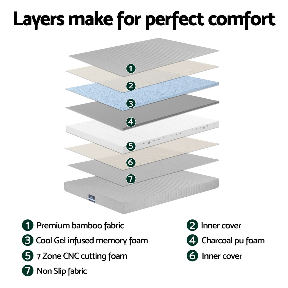 Nyra 15cm Cool Gel Memory Foam Mattress Charcoal 7-Zone Washable Bamboo Cover - Single