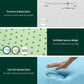 Aziel 20cm Memory Foam Mattress Green Tea - King Single