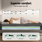 Kaelis 18cm Memory Foam Mattress Green Tea Foam Cool Gel Foam Mattresses - Double