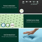 Kaelis 18cm Memory Foam Mattress Green Tea Foam Cool Gel Foam Mattresses - King Single
