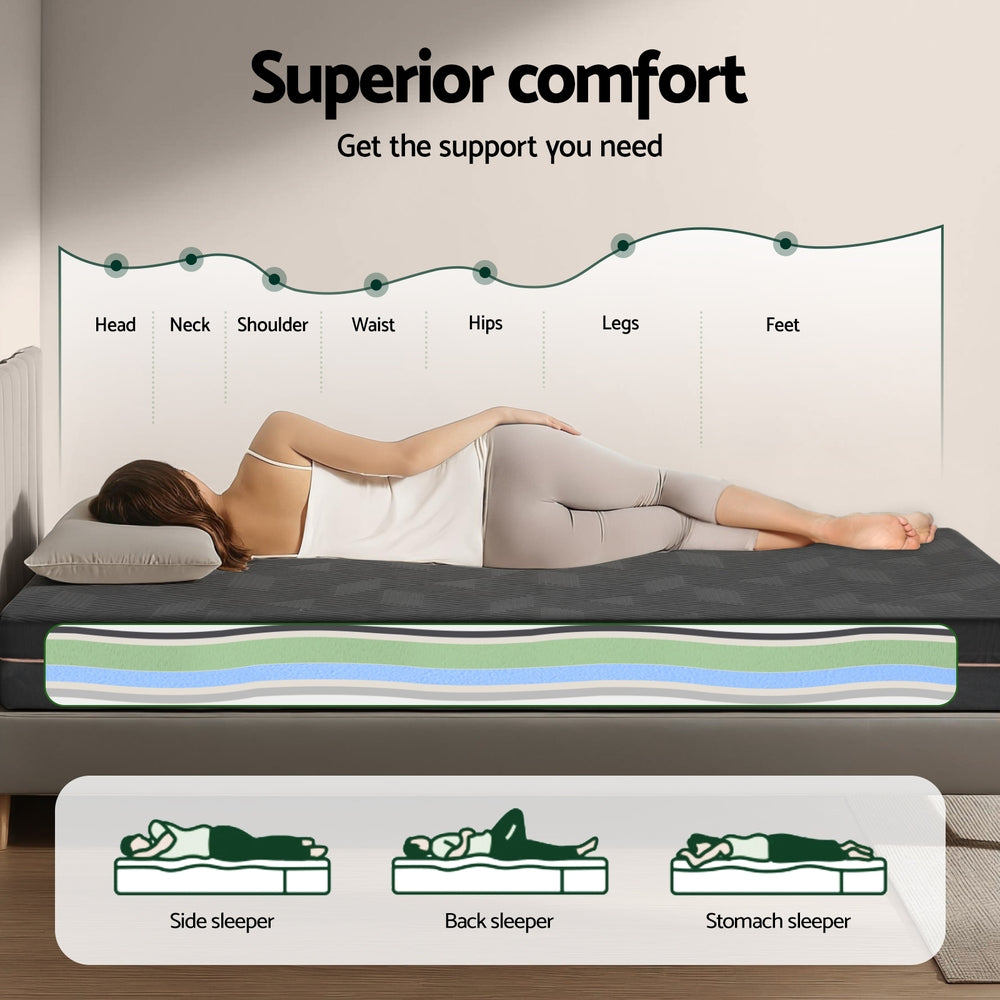 Kaelis 18cm  Memory Foam Mattress Green Tea Foam Cool Gel Foam Mattresses - Single