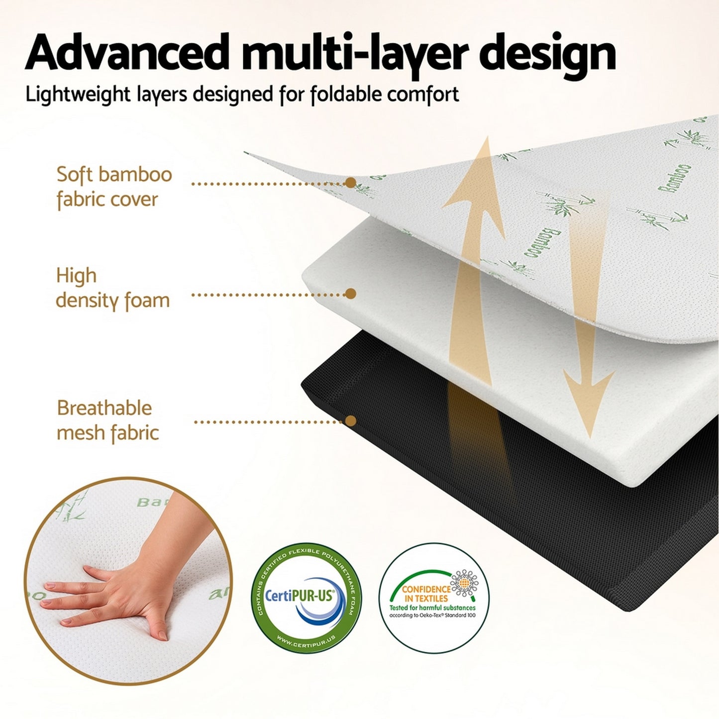Elaria Foldable Mattress Folding Foam Mattresses Bamboo Double - Double