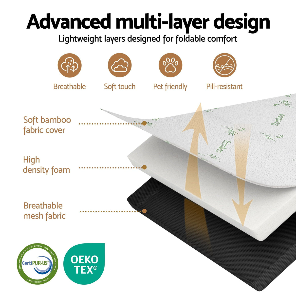 Jessalyn Foldable Mattress Folding Foam Mattresses Bamboo - Single