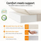 Meliora Foldable Mattress Fleece Portable 3-fold Folding Foam Mattresses
