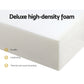 Natalie 10cm Foldable Mattress Folding Portable Bed Camping Mat Queen - Queen