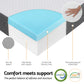 Meliora Foldable Mattress Folding Sofa Bed Tri-Fold Memory Foam Tencel Queen - Queen