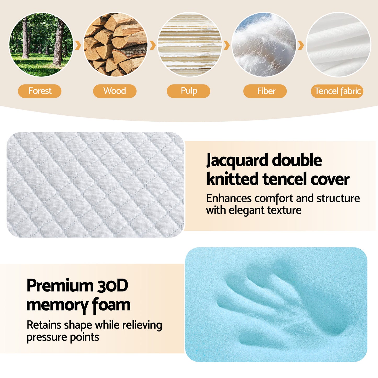 Meliora Foldable Mattress Folding Sofa Bed Tri-Fold Memory Foam Tencel Queen - Queen